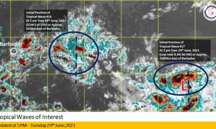 TROPICAL STORM WATCH IN EFFECT FOR BARBADOS