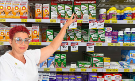 Price Cap Threat “a Slap in the Face” Says Pharmacists
