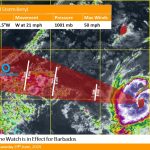 Hurricane Watch issued for Barbados