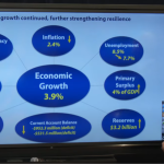 Barbados Economy Grows By 3.9%