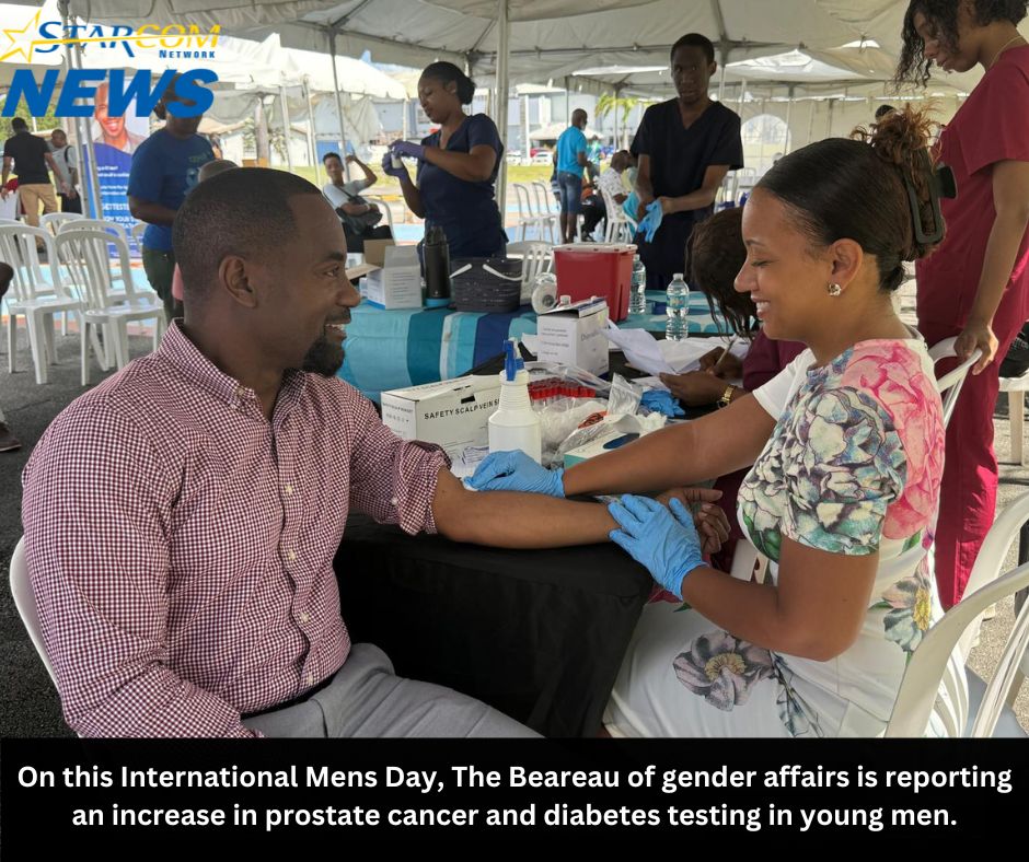 The Bureau of gender affairs is reporting an increase in prostate cancer and diabetes testing in young men.