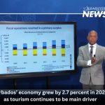Barbados’ economy grew by 2.7 percent in 2025 as tourism continues to be main driver
